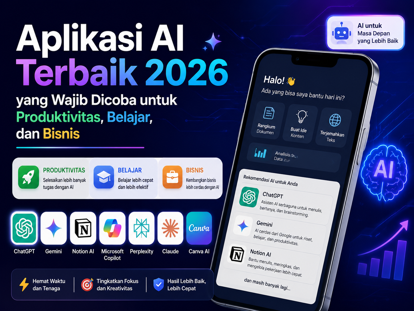 Aplikasi AI Terbaik 2026 yang Wajib Dicoba untuk Produktivitas, Belajar, dan Bisnis