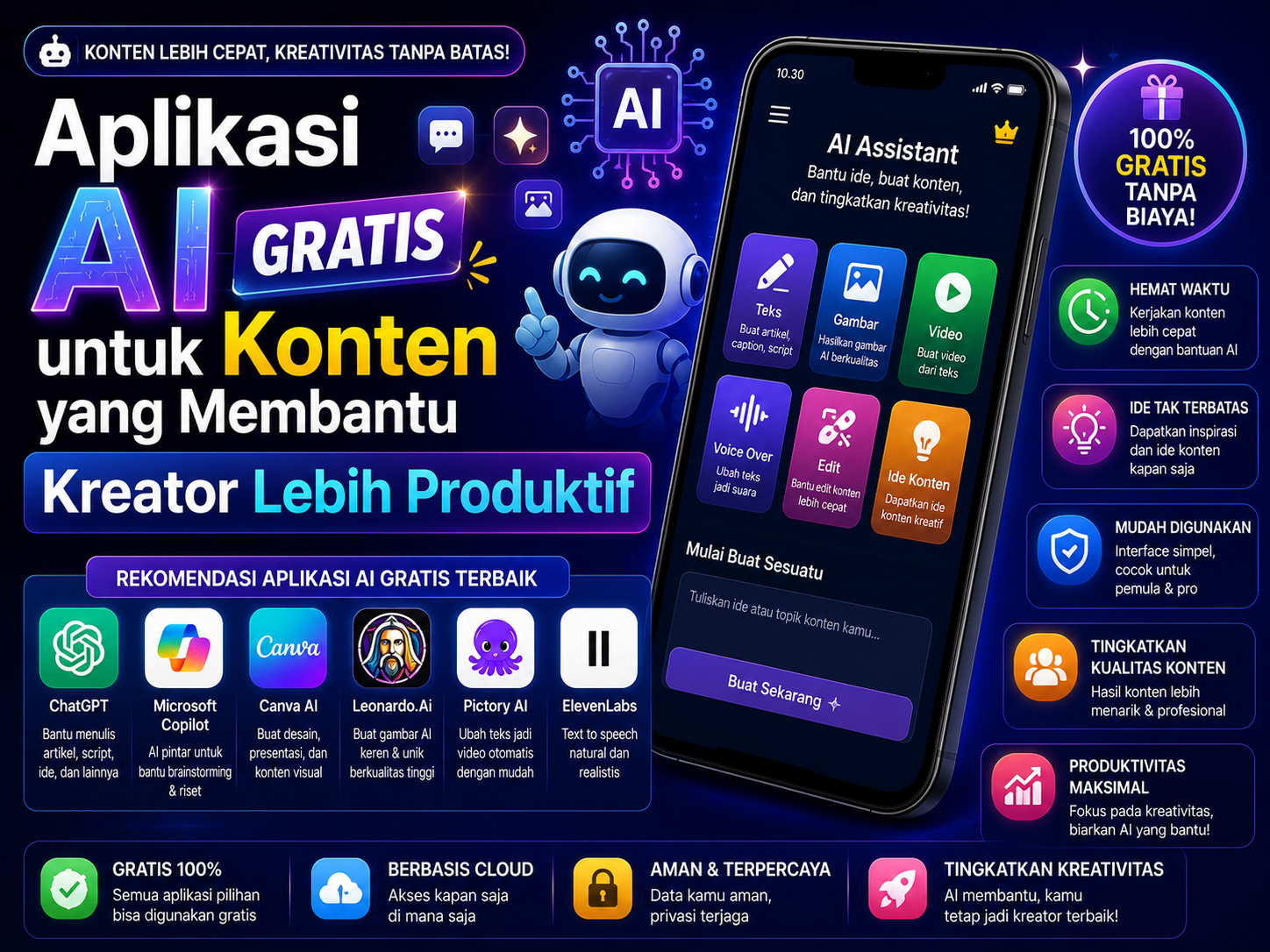 Aplikasi AI gratis