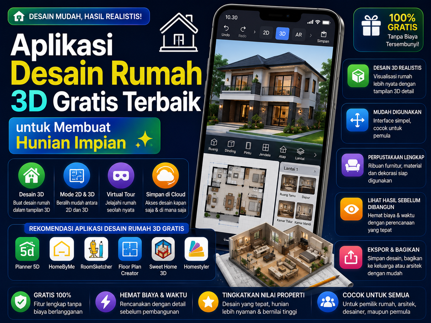 Aplikasi Desain Rumah 3D Gratis Terbaik untuk Membuat Hunian Impian