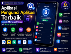 Aplikasi Pengunci Aplikasi Terbaik untuk Menjaga Privasi di Smartphone