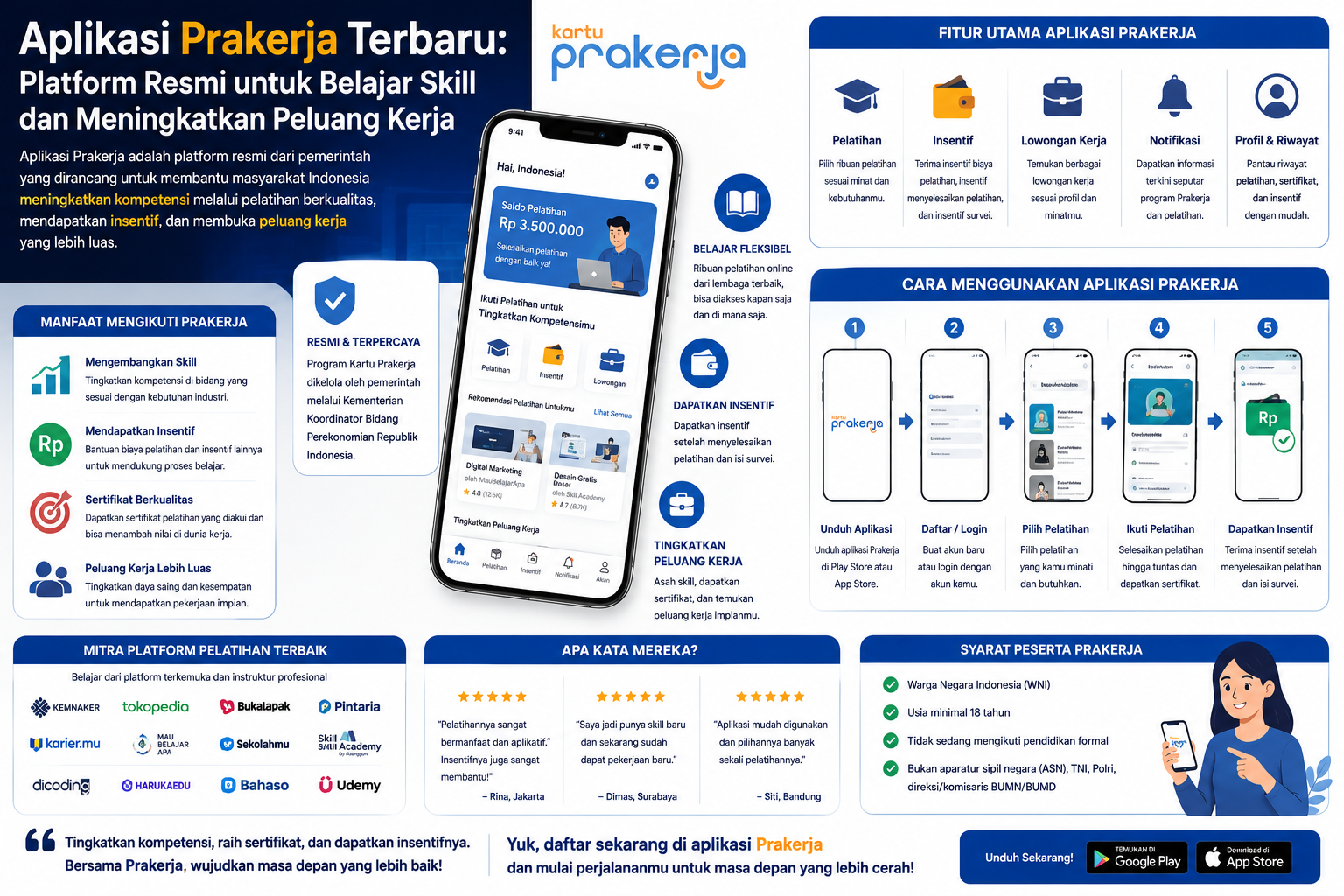 Aplikasi Prakerja terbaru