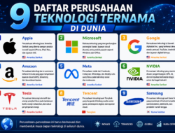 9 Daftar Perusahaan Teknologi Ternama di Dunia