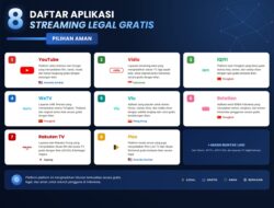 Aplikasi Streaming Legal Gratis: Pilihan Aman untuk Menikmati Hiburan Tanpa Biaya