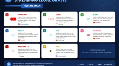 Aplikasi Streaming Legal Gratis