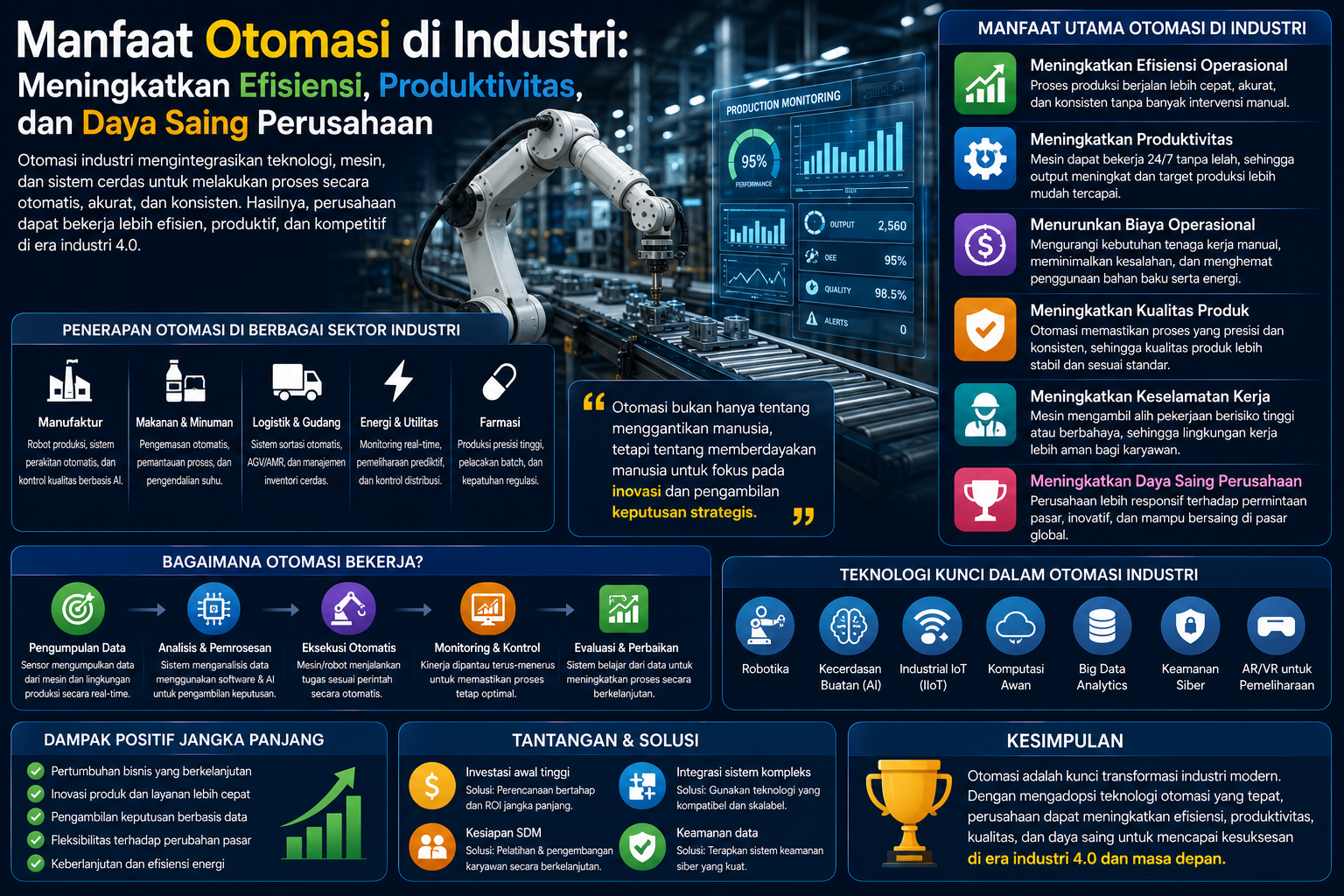 manfaat otomasi di industri