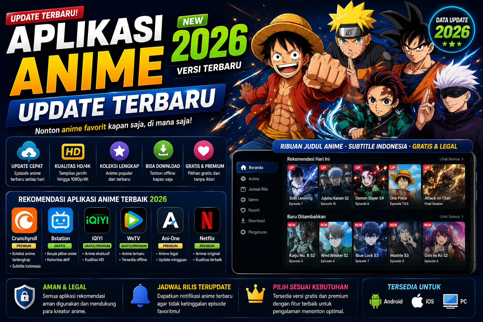 aplikasi anime update terbaru