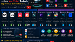 Aplikasi Edit Video untuk YouTube Terbaik bagi Pemula dan Profesional