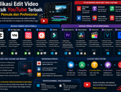 Aplikasi Edit Video untuk YouTube Terbaik bagi Pemula dan Profesional