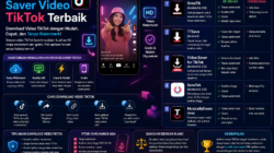 Aplikasi Saver Video TikTok Terbaik