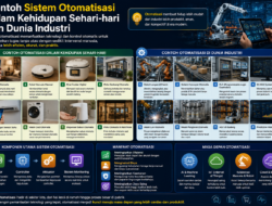 Contoh Sistem Otomatisasi dalam Kehidupan Sehari-hari dan Dunia Industri