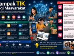 Dampak TIK bagi Masyarakat: Manfaat, Tantangan, dan Pengaruhnya dalam Kehidupan Modern