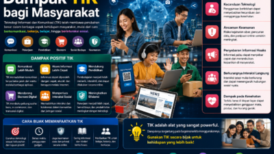 dampak TIK bagi masyarakat